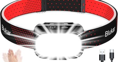 Blukar Lampe Frontale Rechargeable, 2000LM Torche Frontale Ultra Puissante, 10 Modes d&rsquo;Éclairage & Luminosité Ajustable avec Détection de Mouvement, Léger & IPX5 Étanche pour Pêche, Camping, Cyclisme – Le détail qui change tout au quotidien
