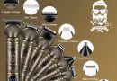 Surker Tondeuse Barbe Homme Tondeuse Cheveux Professionnelle Avec Lame en T de Coupe de Cheveux Chauve 0 mm Rasoir électrique Tondeuse Corps de Précision pour Nez 7 en 1 – Le détail qui change tout au quotidien