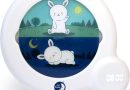 Pabobo – Kid Sleep Indicateur de Réveil Kid&rsquo;Sleep Essential – Le détail qui change tout au quotidien