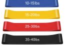 Elastique Musculation, 6 Niveaux de Elastic Musculation(5–50 lbs), Élastiques en Latex Naturel pour Hommes et Femmes, Idéal pour la Formation à Domicile, Le Yoga, Sac de Transport Inclus – Le détail qui change tout au quotidien
